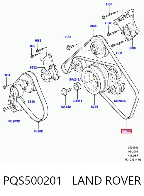Клиновий ремінь Britpart PQR500330 ціна, від 22.67 USD
