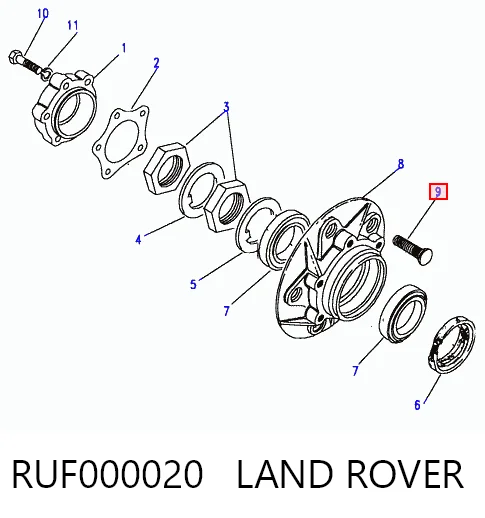 RUF500010 Britpart 