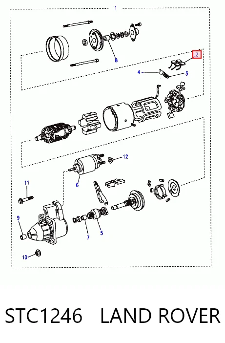 STC1246 Britpart Щітка на стартер