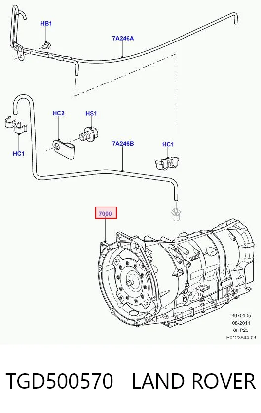 Автоматична коробка передач на Land Rover Discovery IV L319