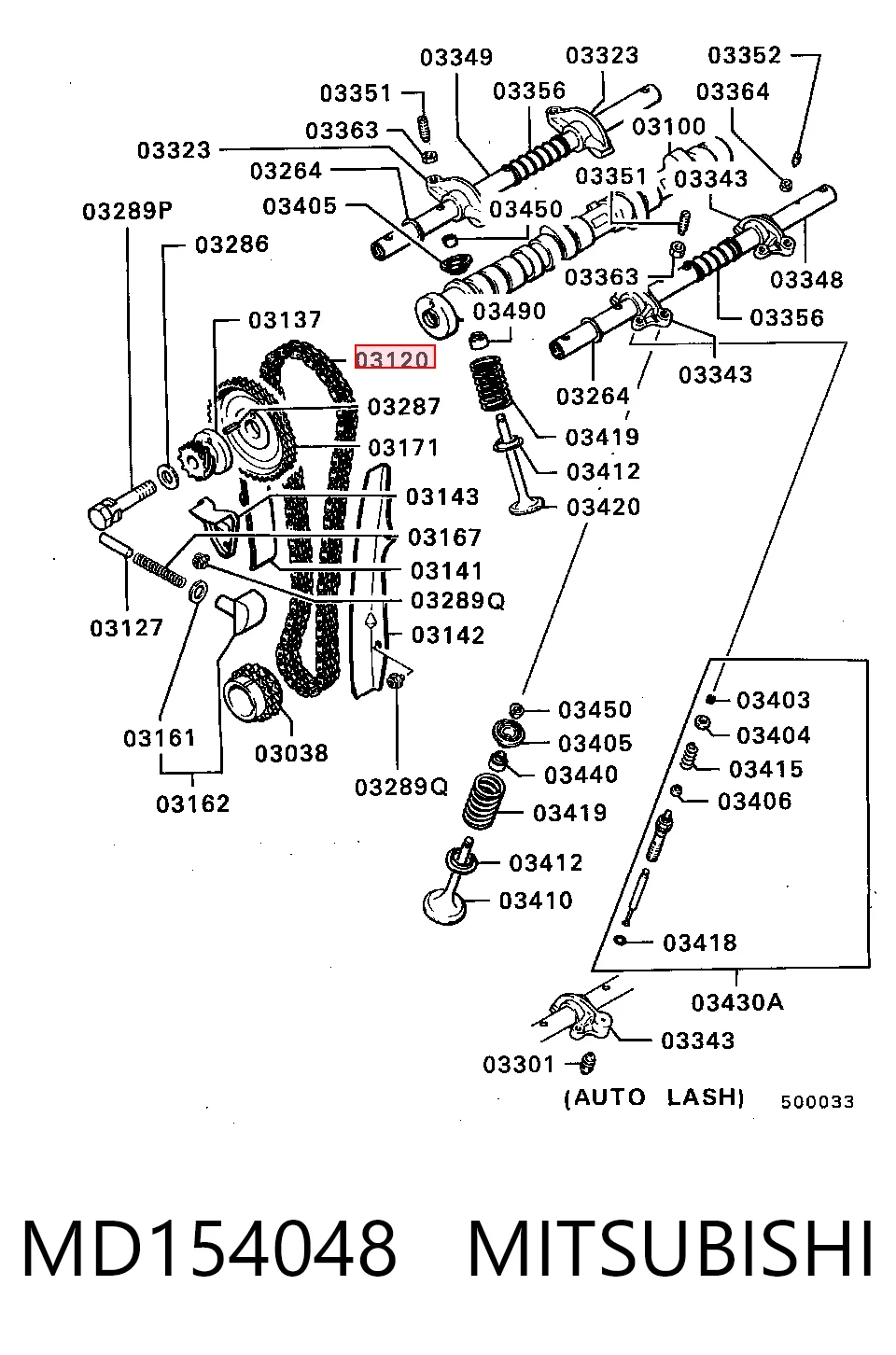 99610517753 VAG 