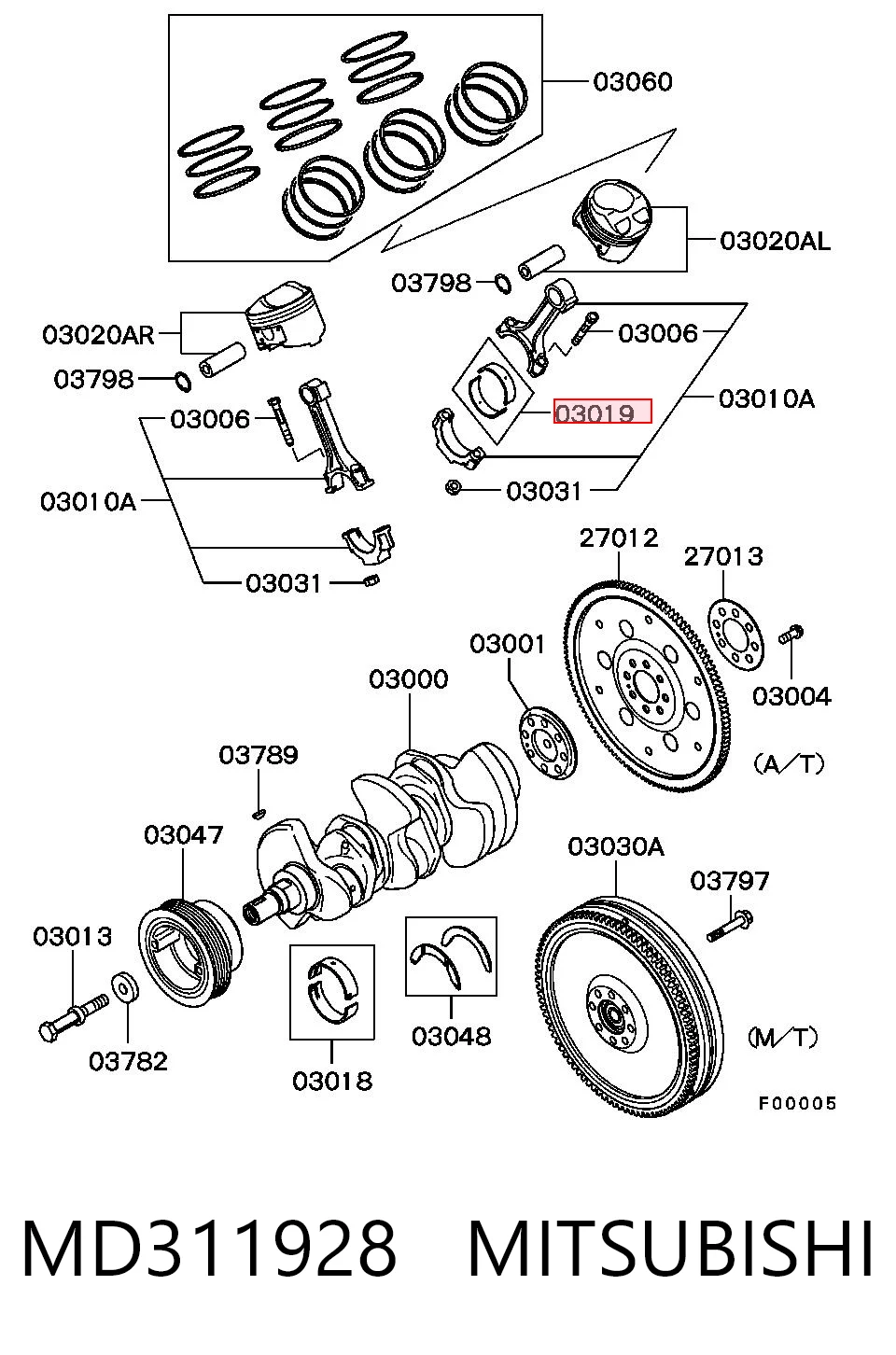 CB1842GPSTD NDC Підшипник шатуна