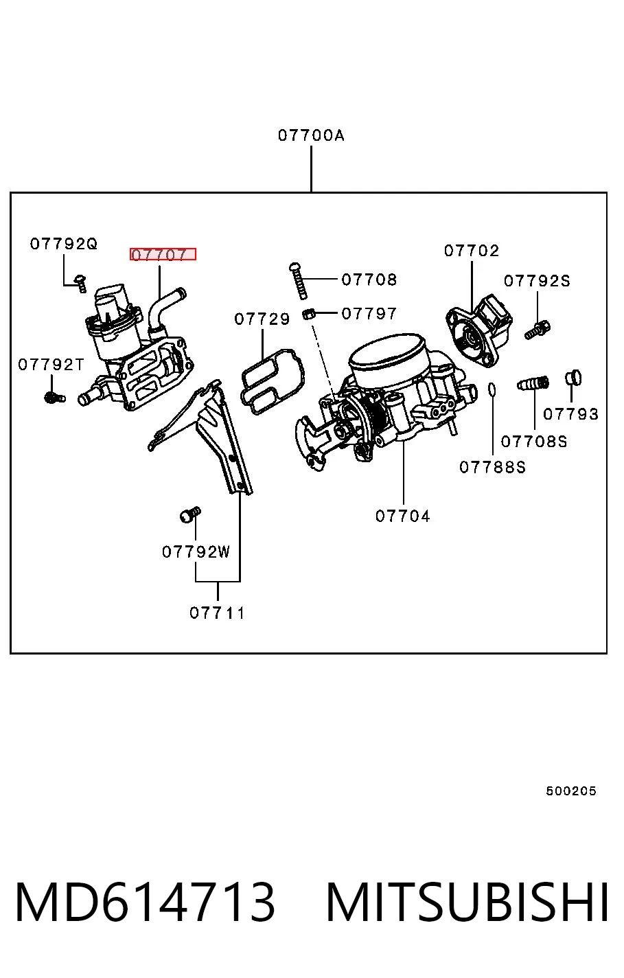 РХХ на Mitsubishi L 200 III K60, K70