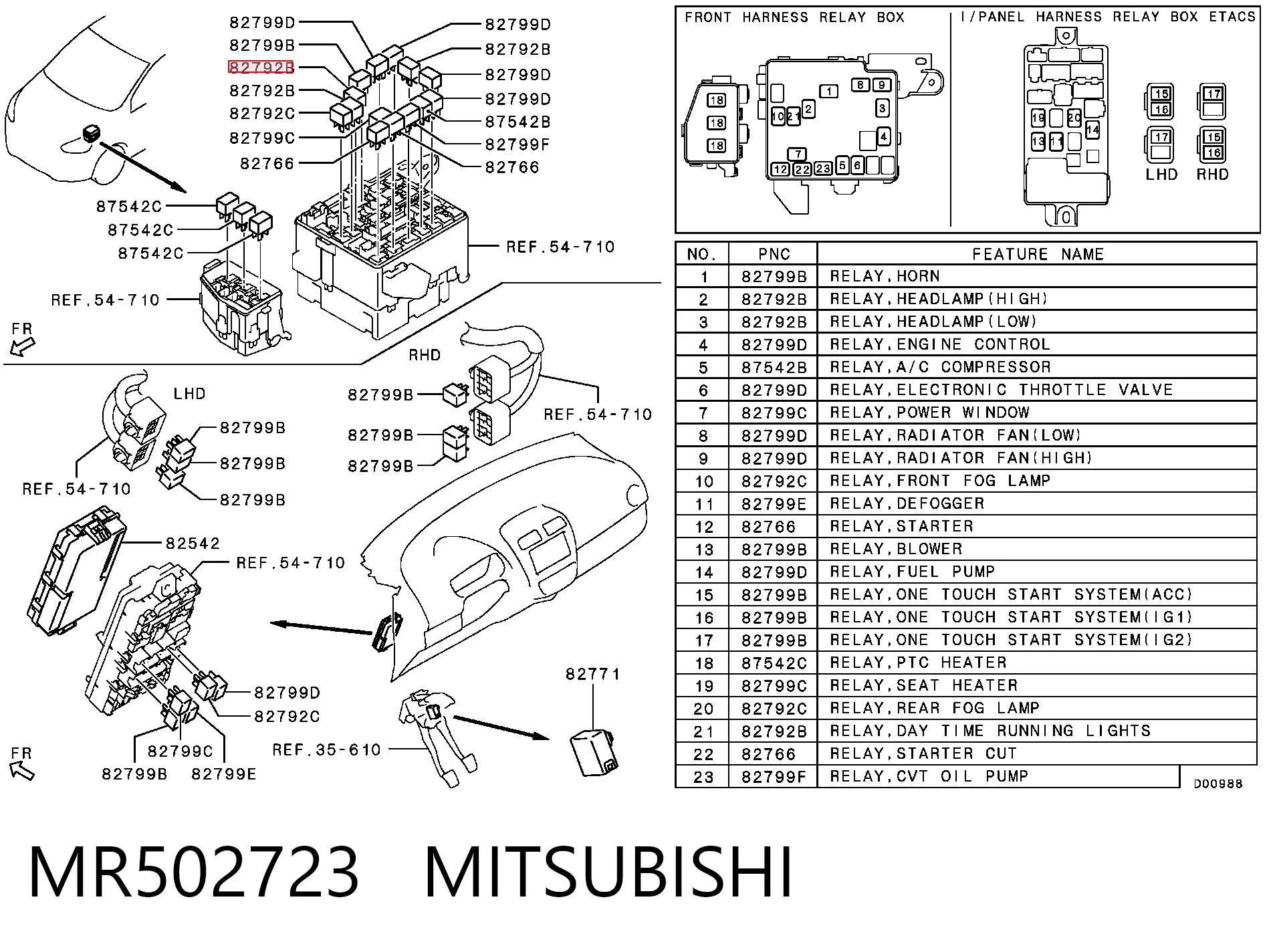 MR502723 Mitsubishi Реле стартера