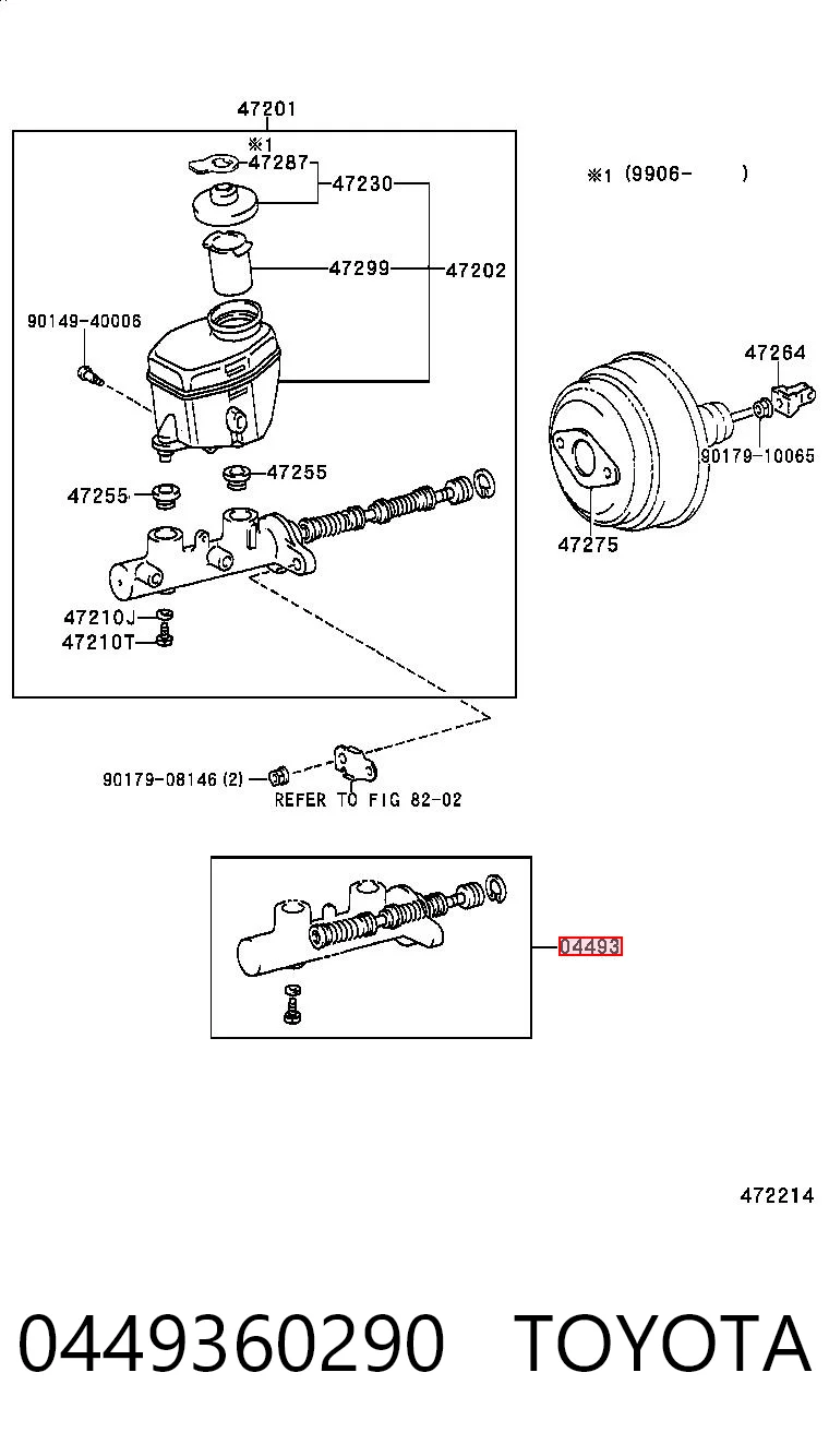 0449360290 Toyota Ремкомплект головного гальмівного циліндру