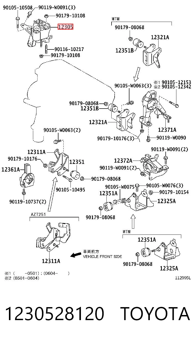 Подушка (опора) двигуна, права T10W11R RBI