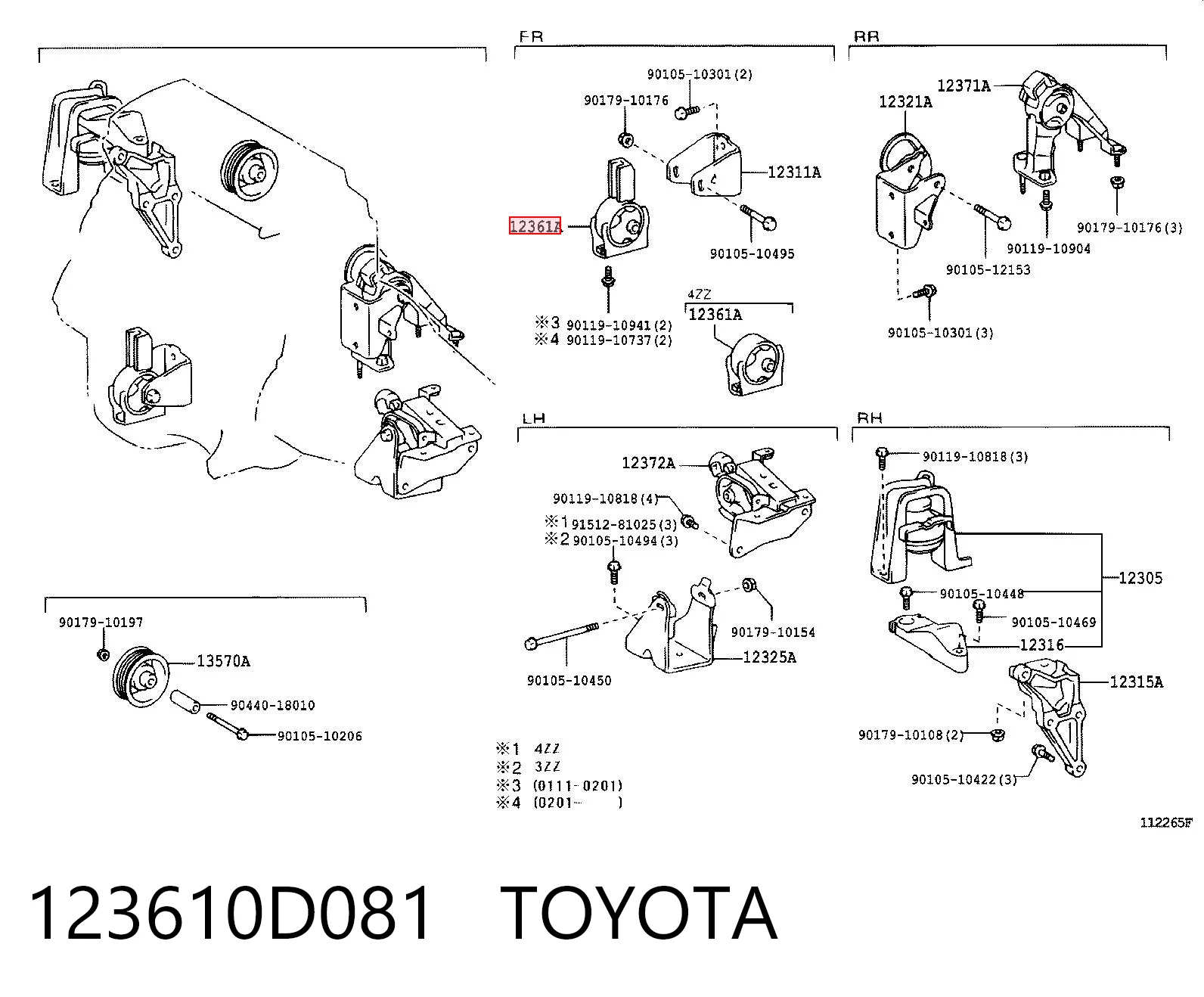  Подушка двигуна передня Toyota Avensis 2