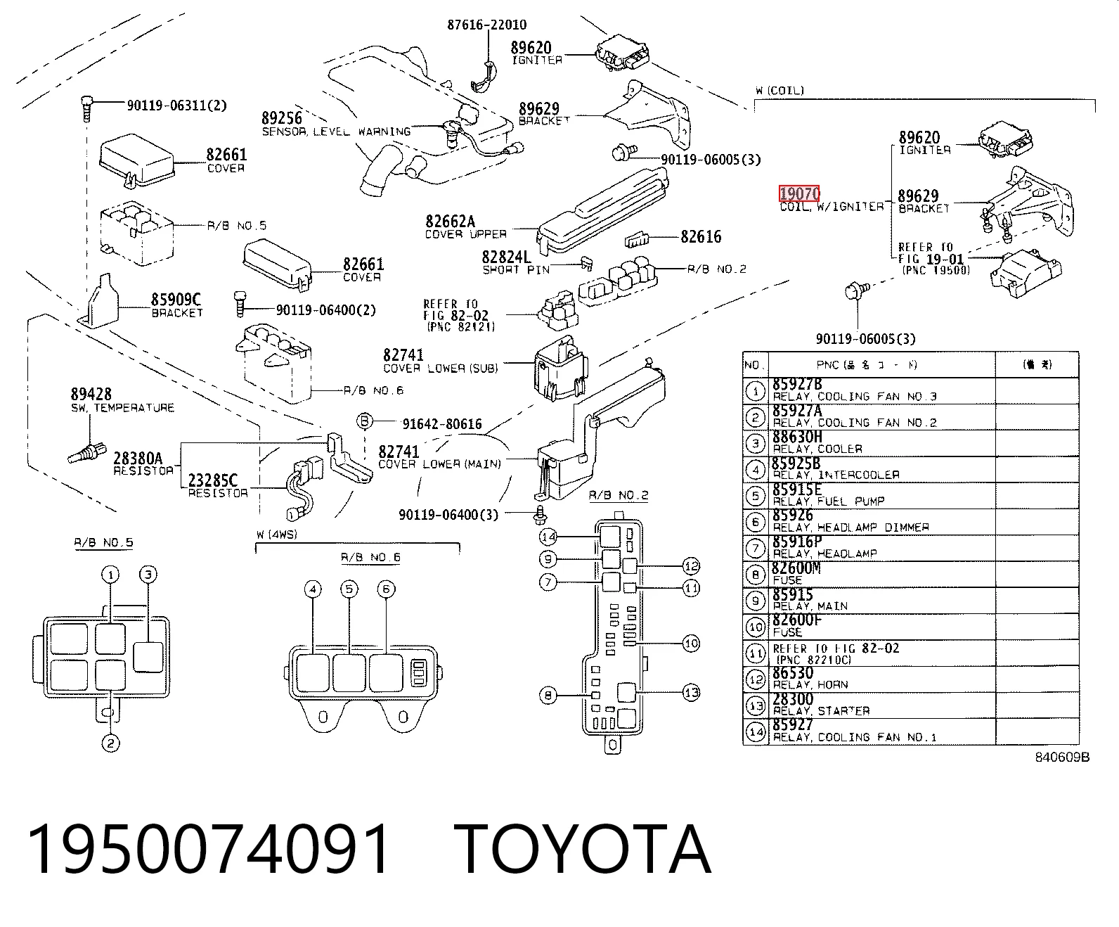 Котушка запалювання на Toyota Carina E T19