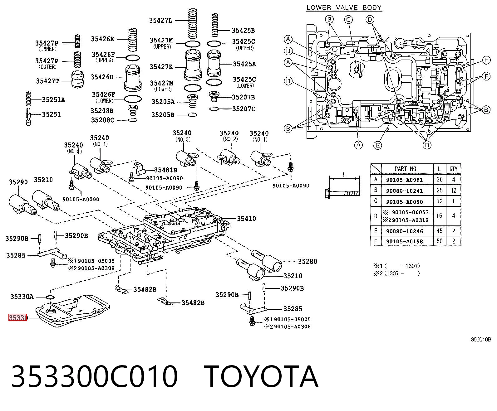 353300C010 Toyota Масло в коробку автомат