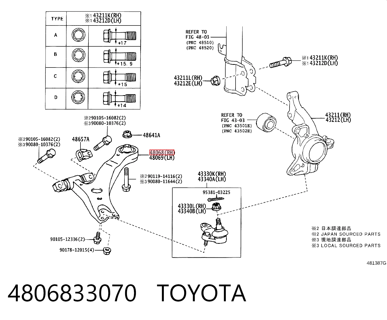 Важіль передньої підвіски нижній, правий Toyota 4806833070 ціна, від 46.62 USD