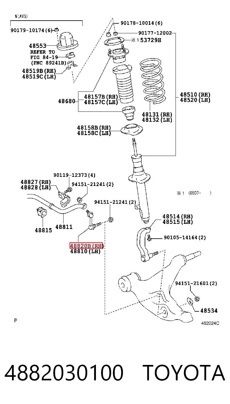 PXCLF039 Parts-Mall Солдатик стабілізатора, переднього, правий