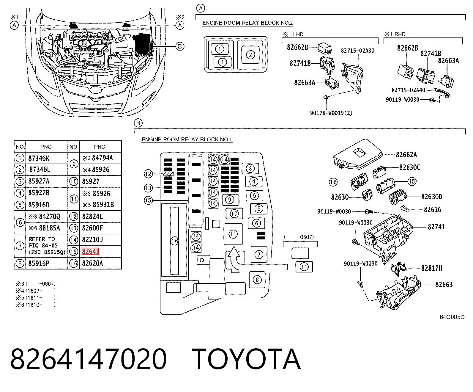 8264147020 Toyota Реле електричне багатофункціональне