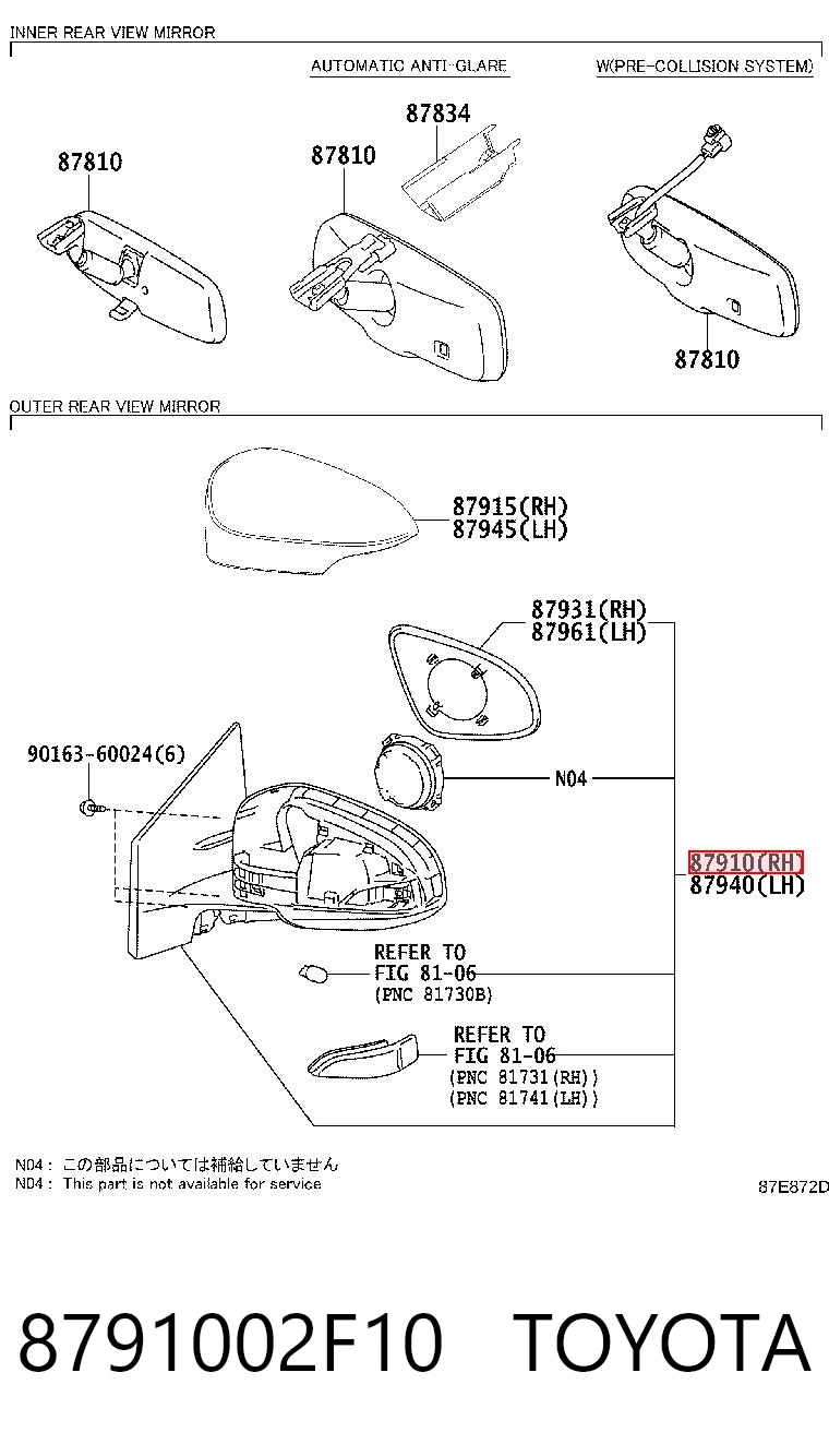 Праве бокове дзеркало Polcar 81C3525M