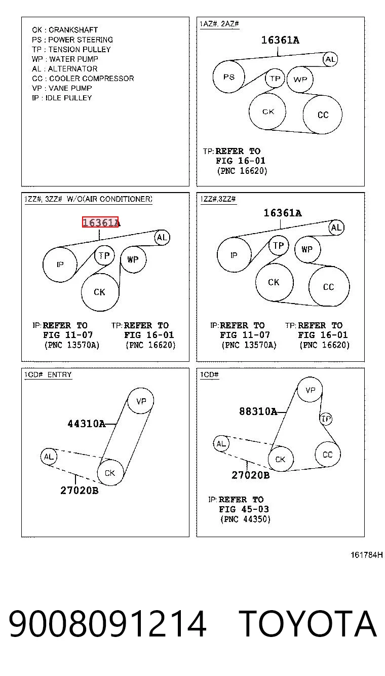 9008091214 Toyota Поліклиновий ремінь