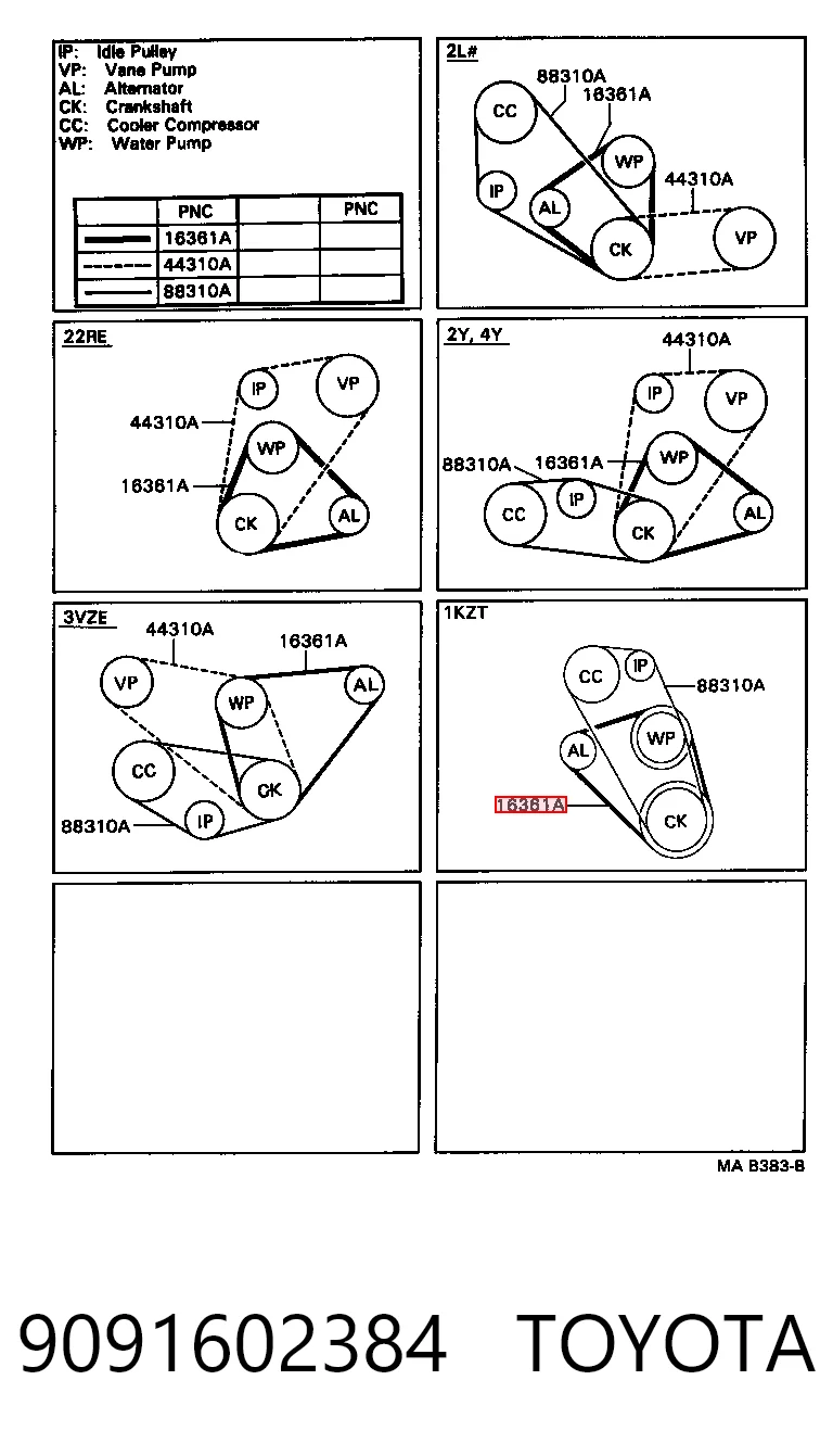 Купити 4PK1195 Glober Ремінь генератора
