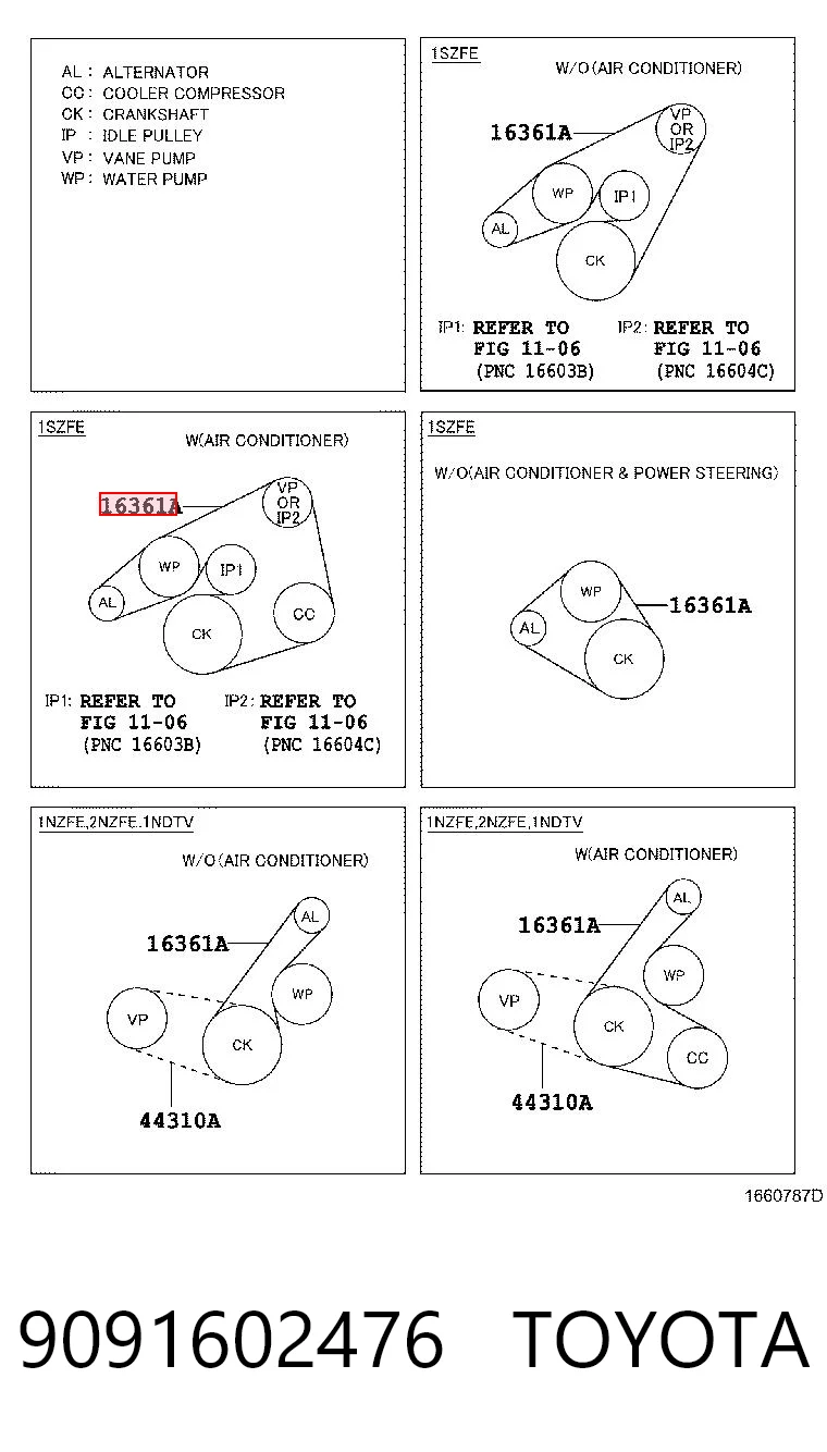 9091602476 Toyota Поліклиновий ремінь
