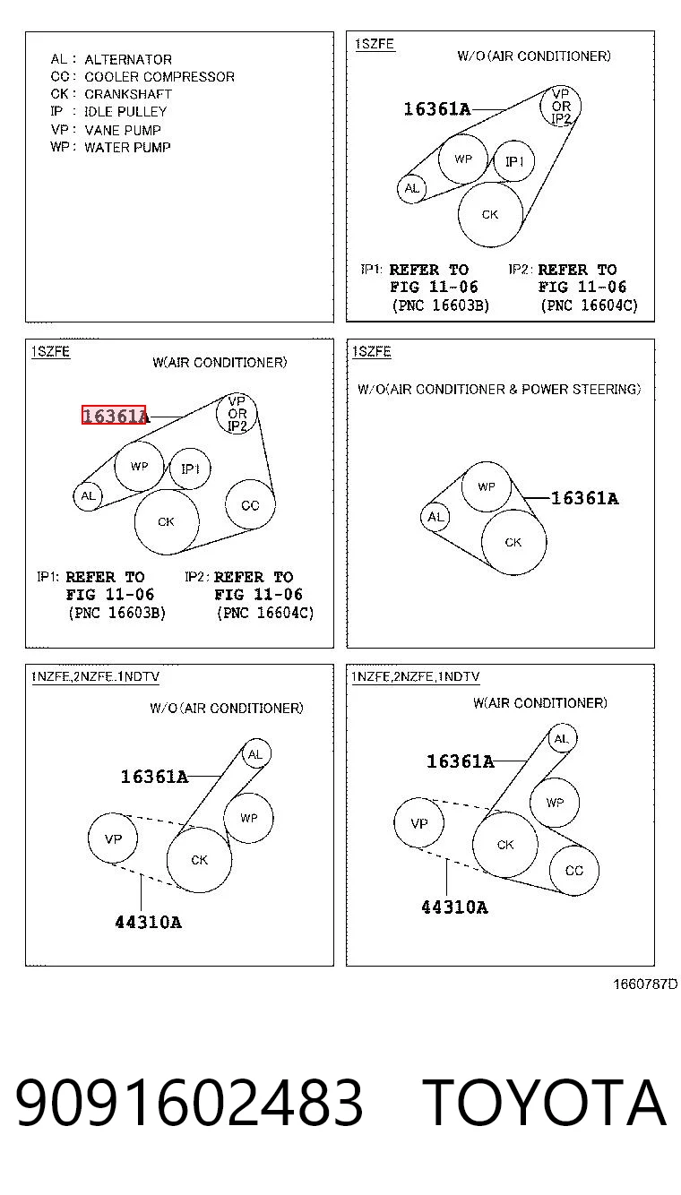 Купити 6PK1705 Bosch Ремінь генератора