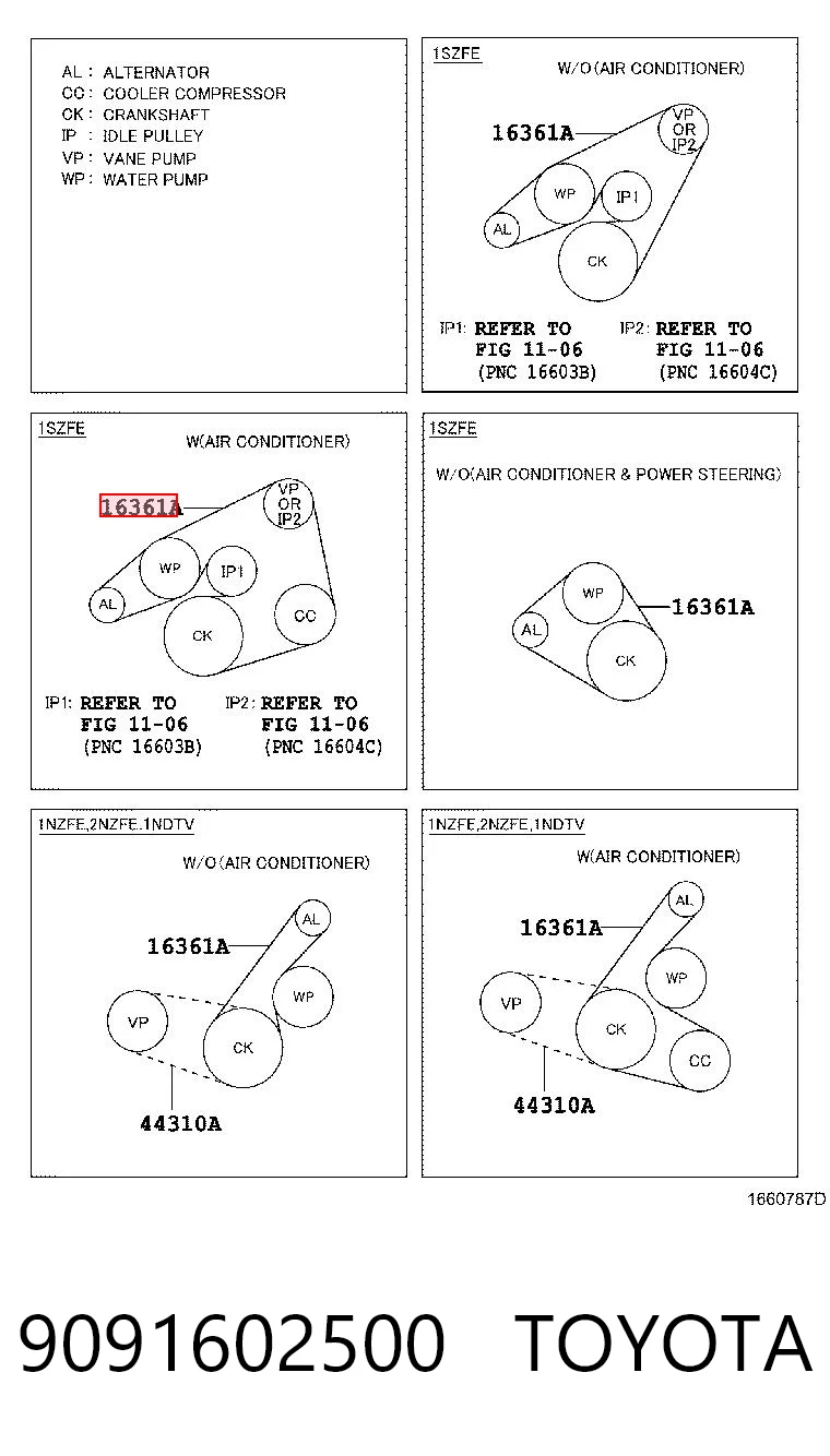 9091602500 Toyota Поліклиновий ремінь