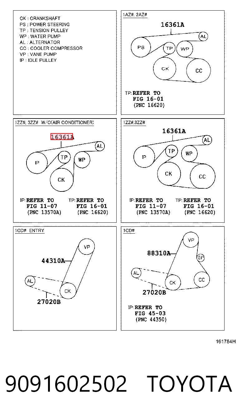 9091602502 Toyota Поліклиновий ремінь