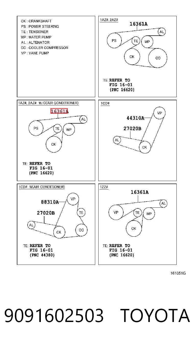 9091602503 Toyota Поліклиновий ремінь