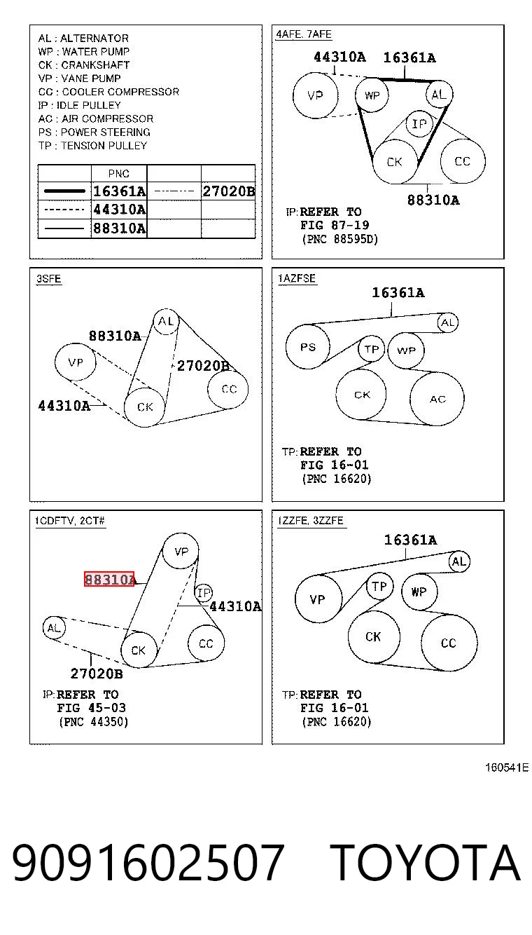 Клиновий ремінь Ford 9932396 ціна, від 9.89 USD