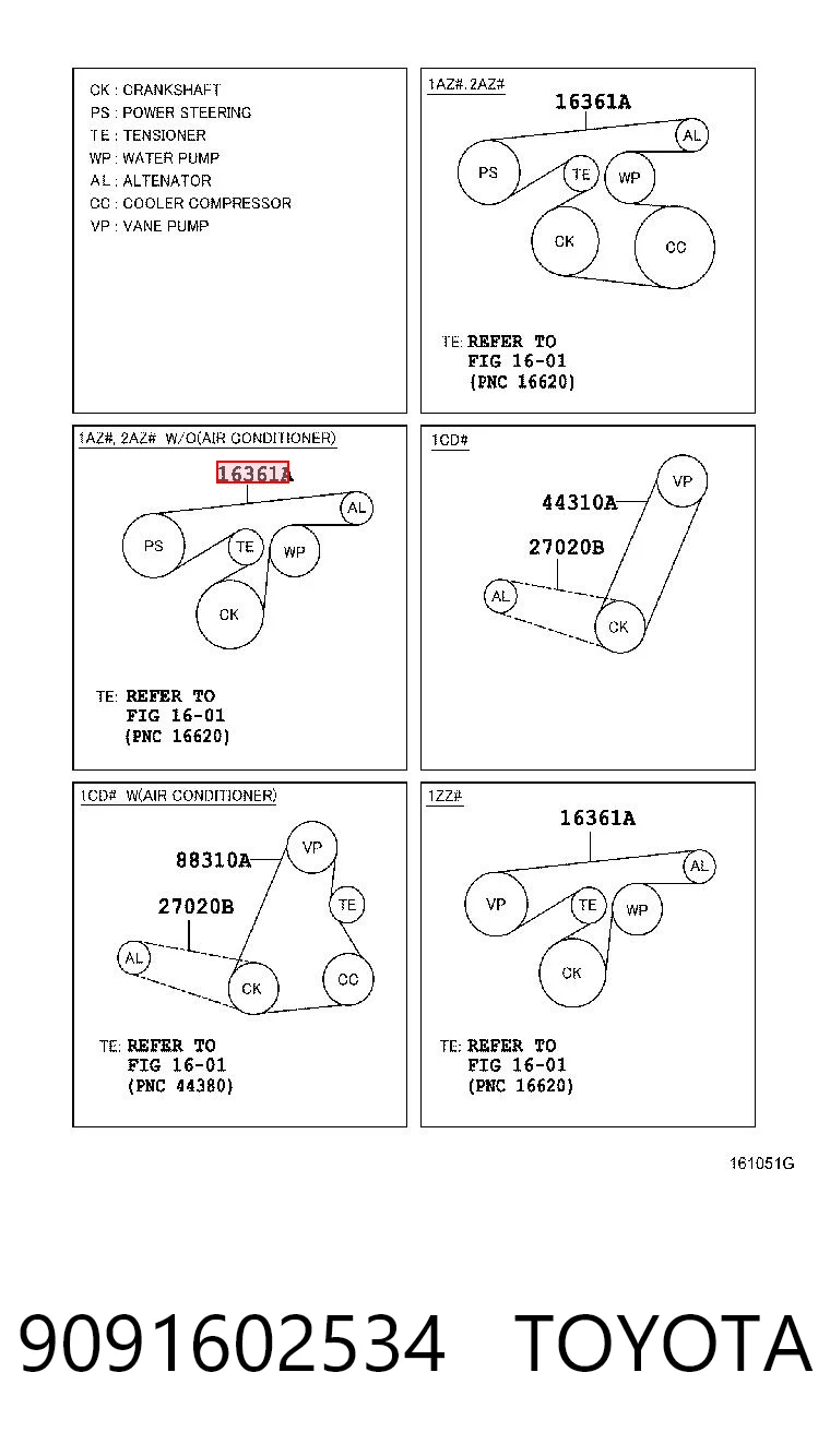 9091602534 Toyota Поліклиновий ремінь