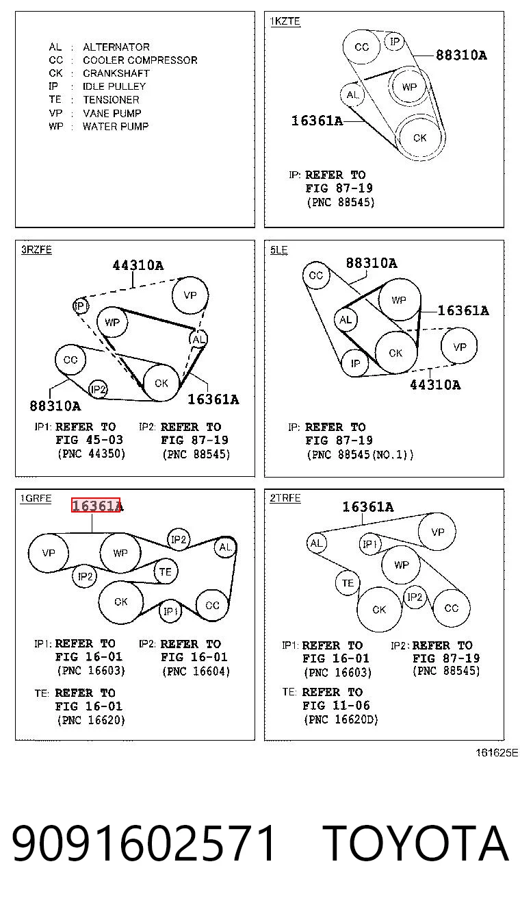 9091602571 Toyota Поліклиновий ремінь