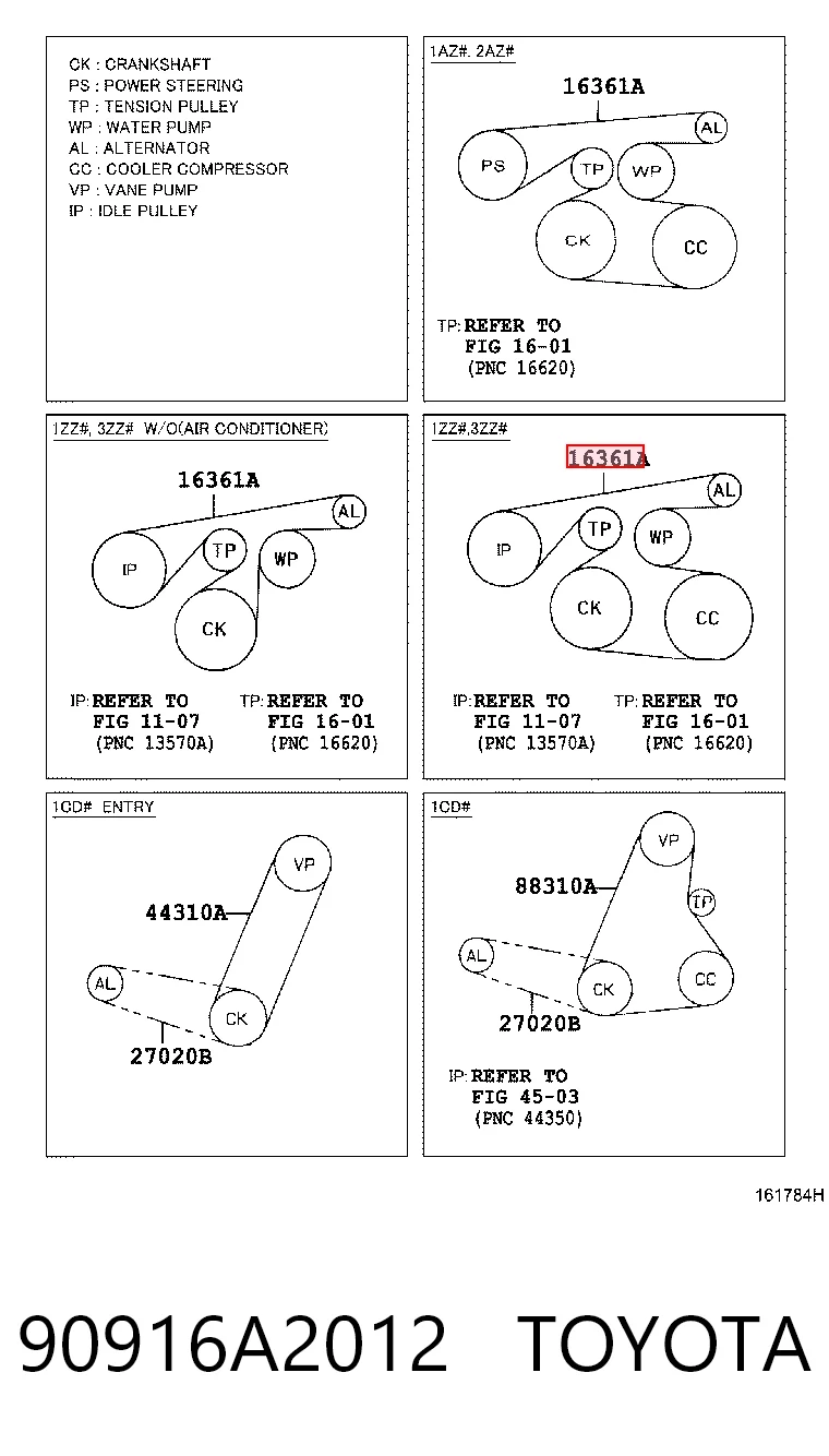 90916A2012 Toyota Поліклиновий ремінь