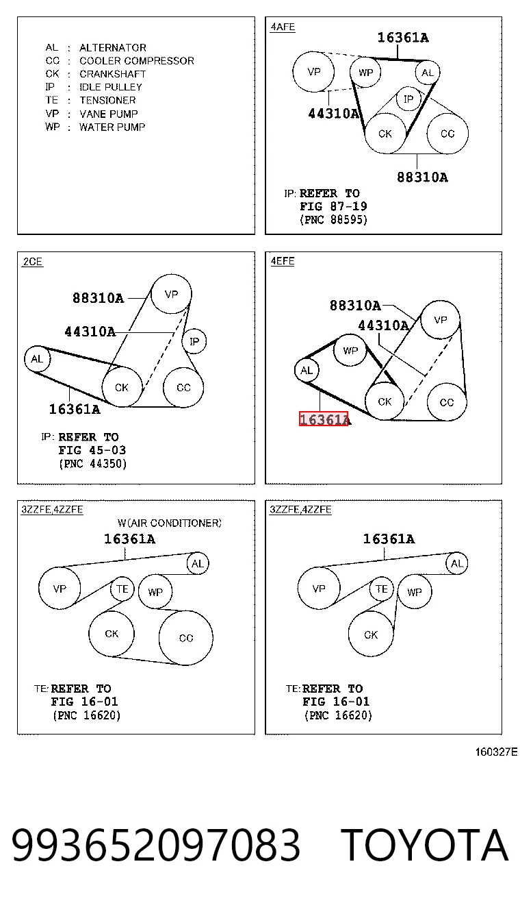 385K5 FVP Поліклиновий ремінь