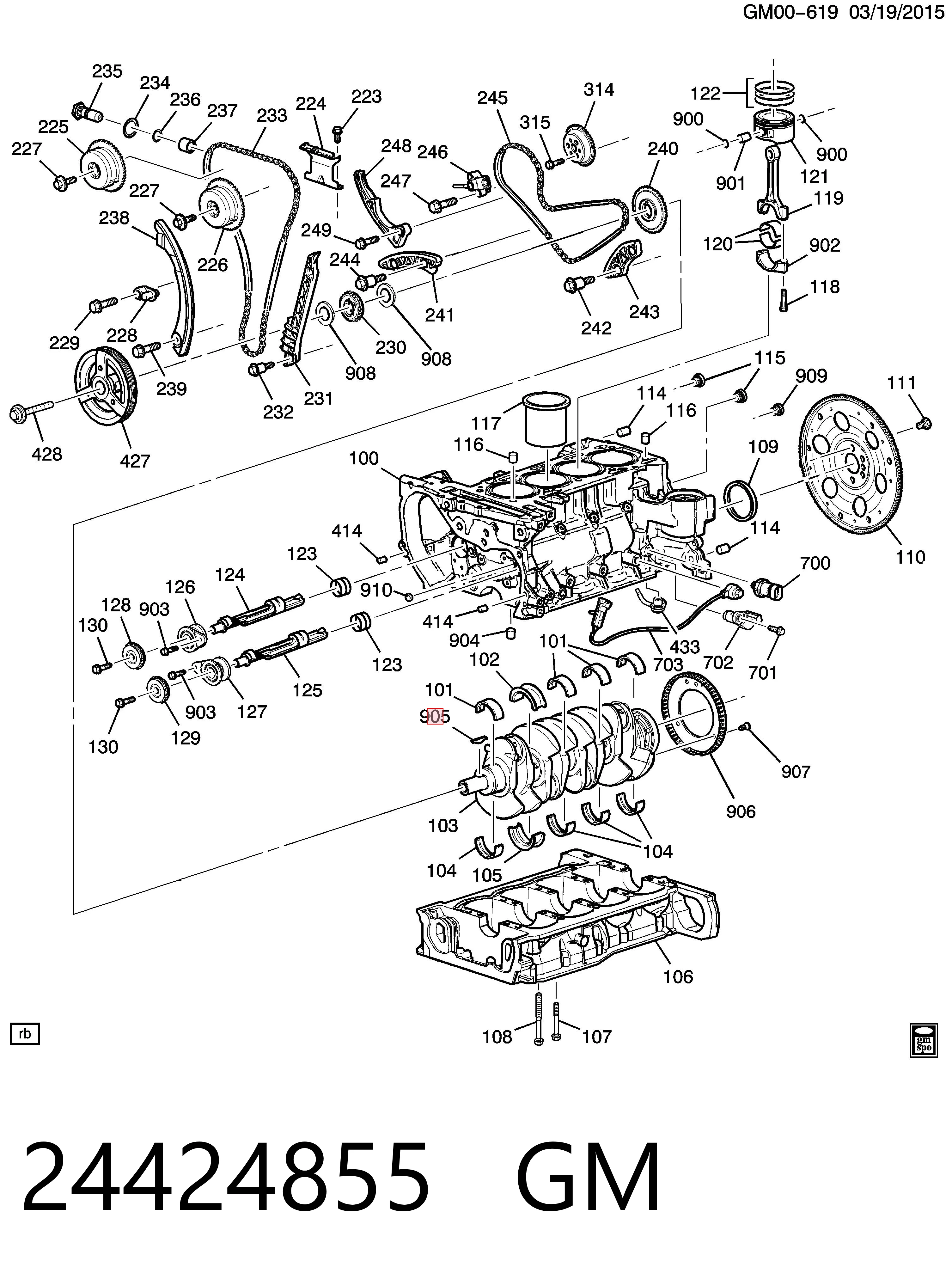 24424855 General Motors 
