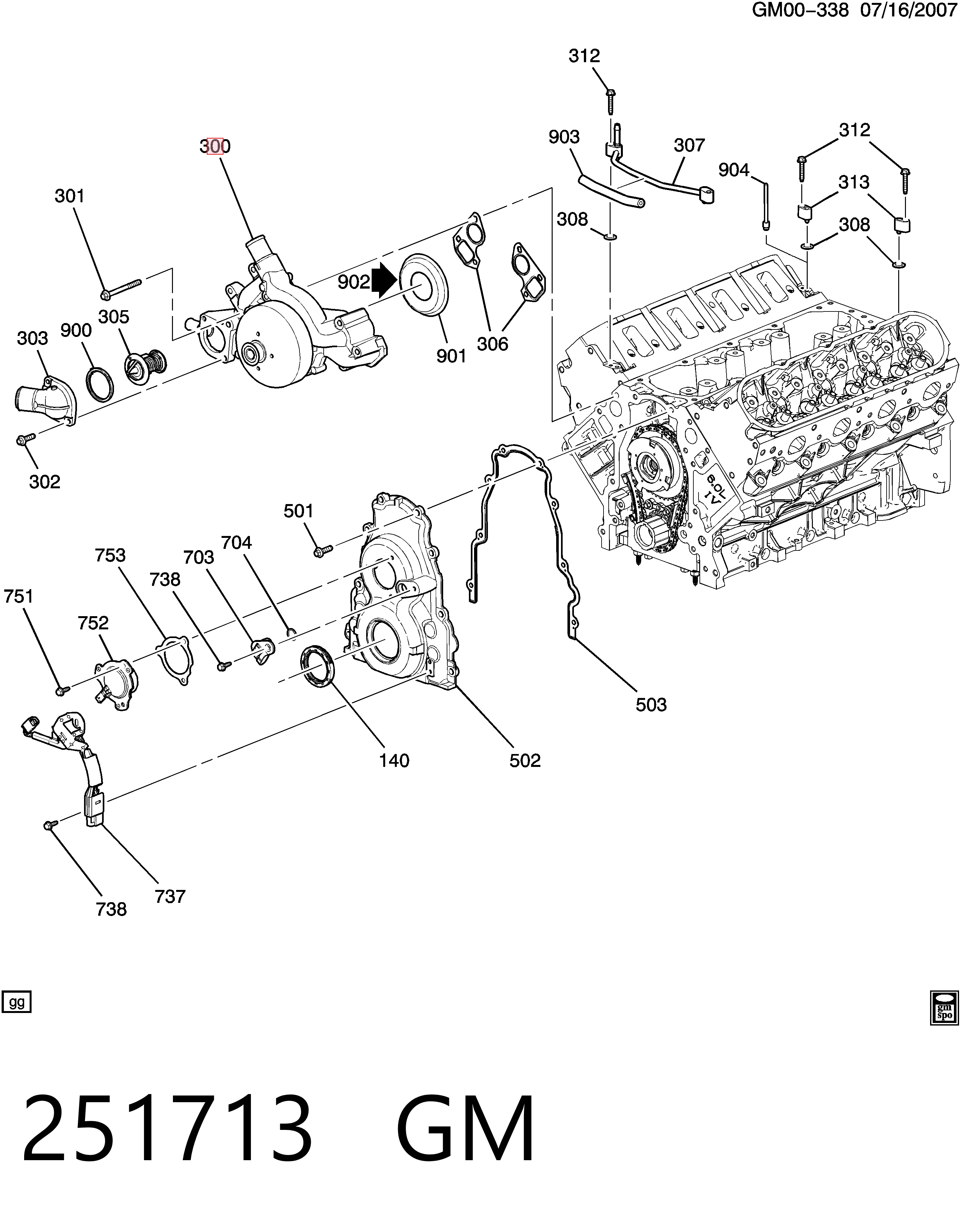 251713 General Motors Насос охолодження