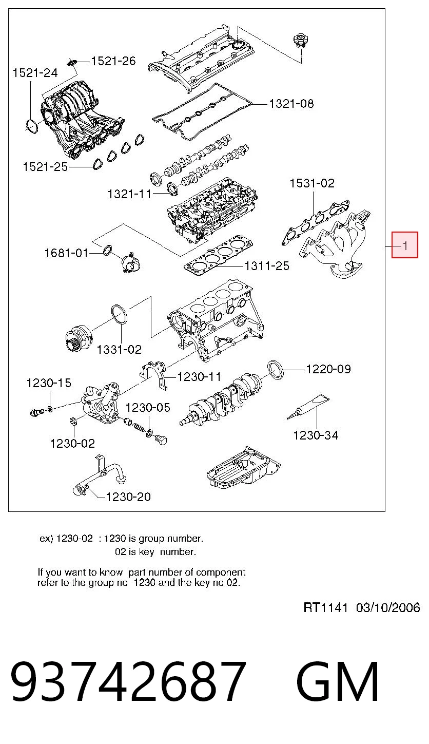 Комплект прокладок двигуна, повний Parts-Mall P93742687 ціна, від 110.63 USD