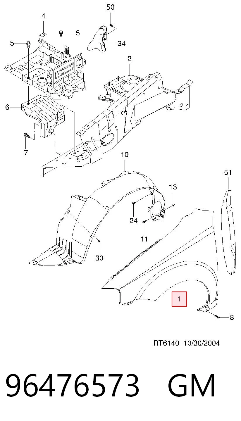 Ліве переднє крило Peugeot/Citroen 96476679 ціна, від 38.49 USD