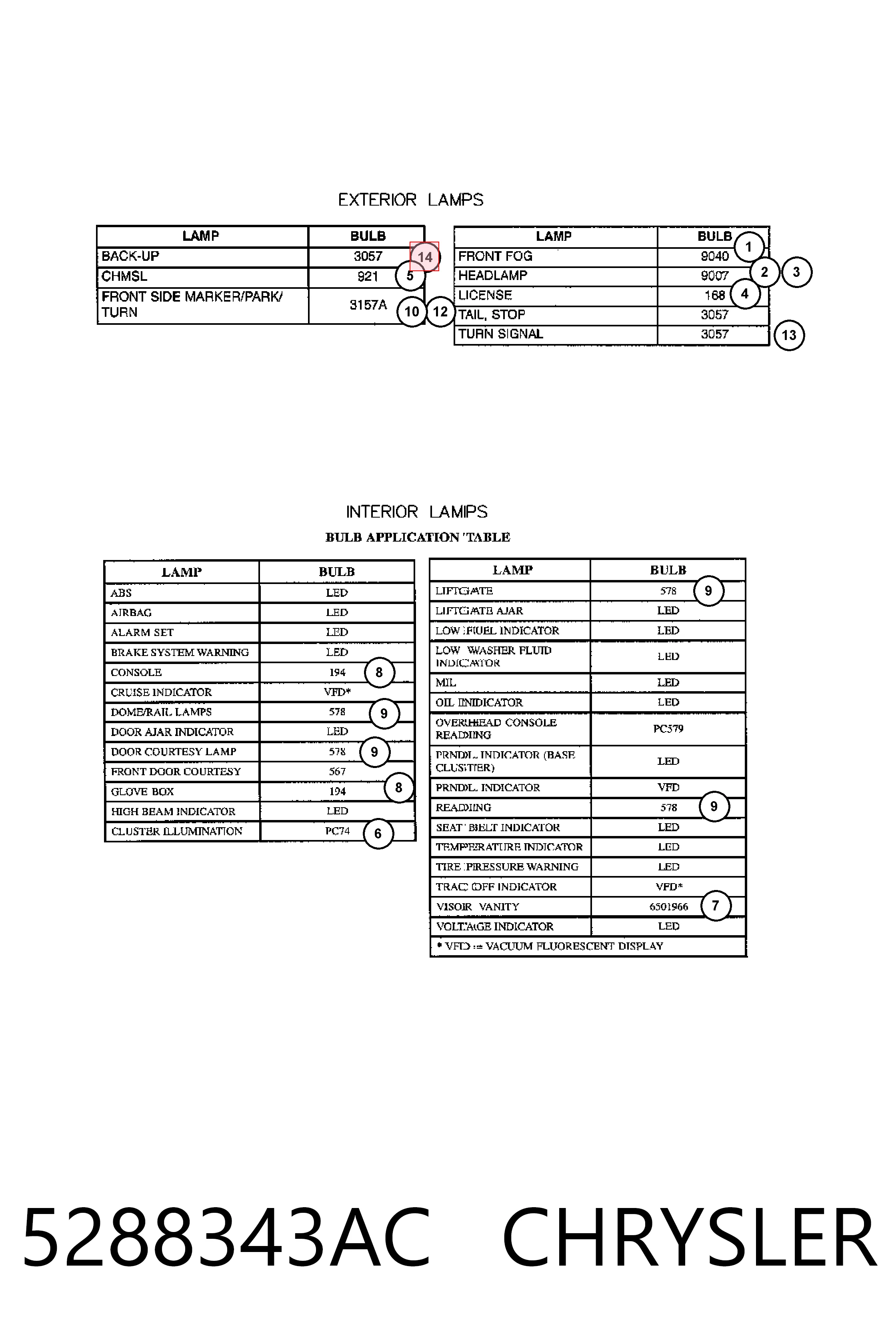 Лампочка P21W24V Magneti Marelli