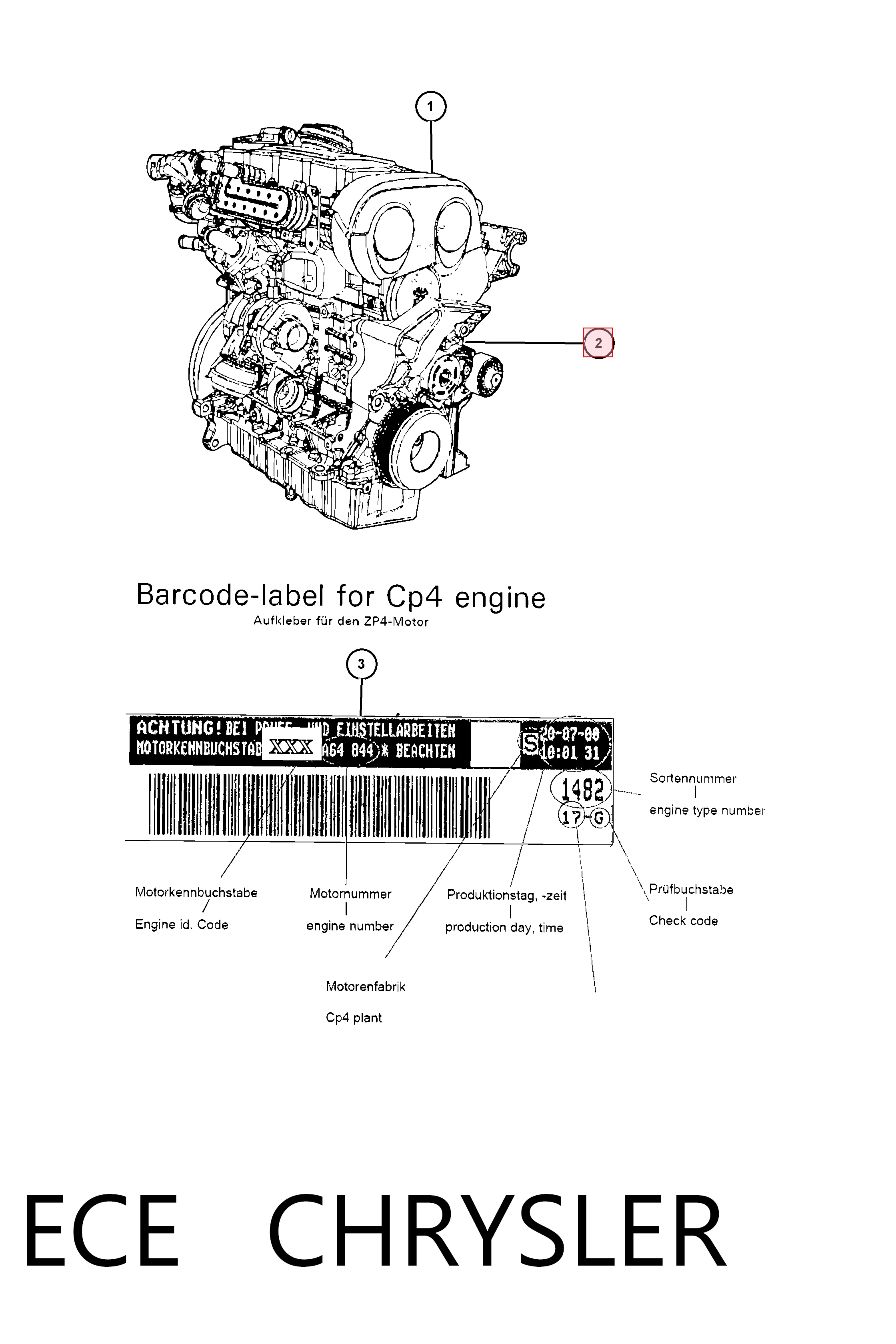 ECE Chrysler Мотор в зборі