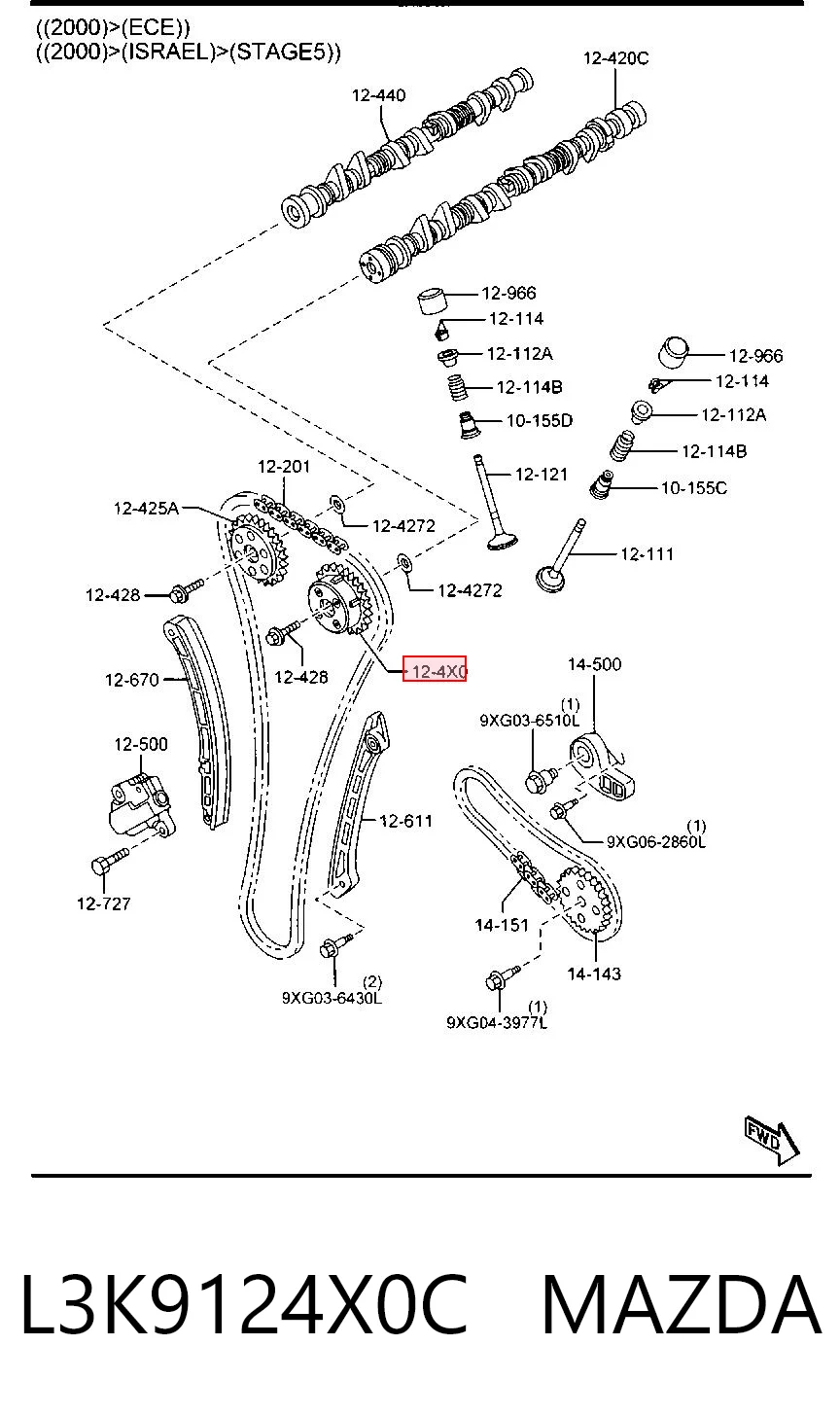 Захист ременя ГПК SAT STL3K9124X0B