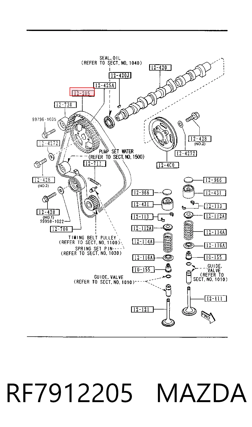 ГРМ ремінь Mazda 626 III
