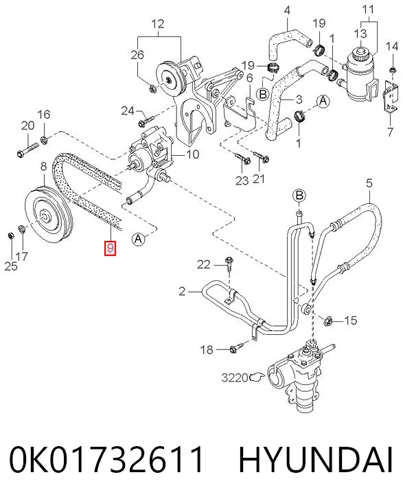 Ремінь генератора AVX13825 Continental/Siemens