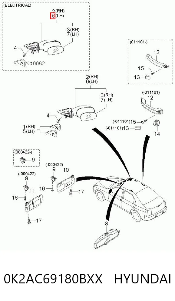 Ліве бічне дзеркало KIA Shuma I хетчбек (FB) (1998 - 2001) ціна, від  USD