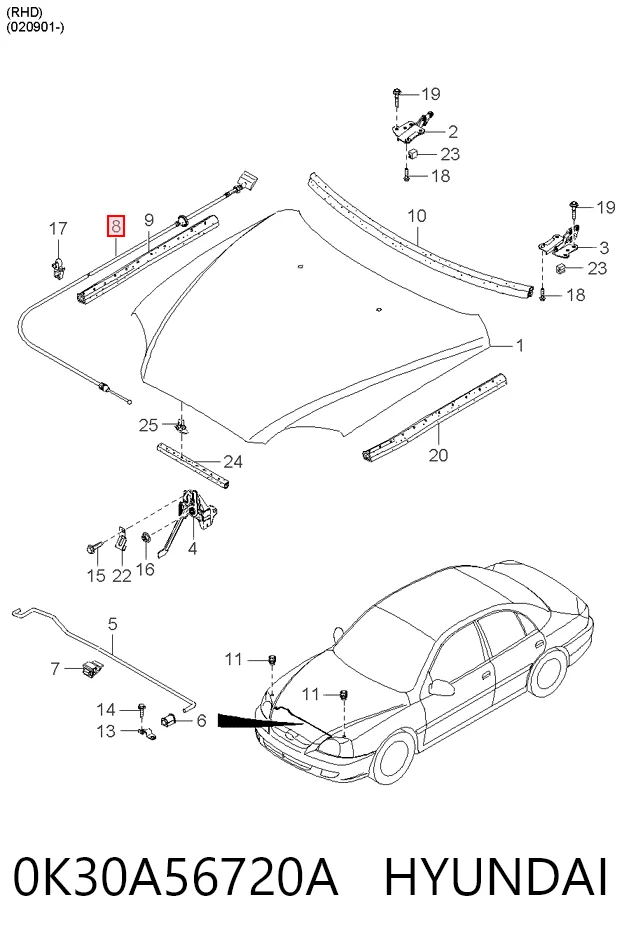 Трос замка капота на KIA Rio I DC