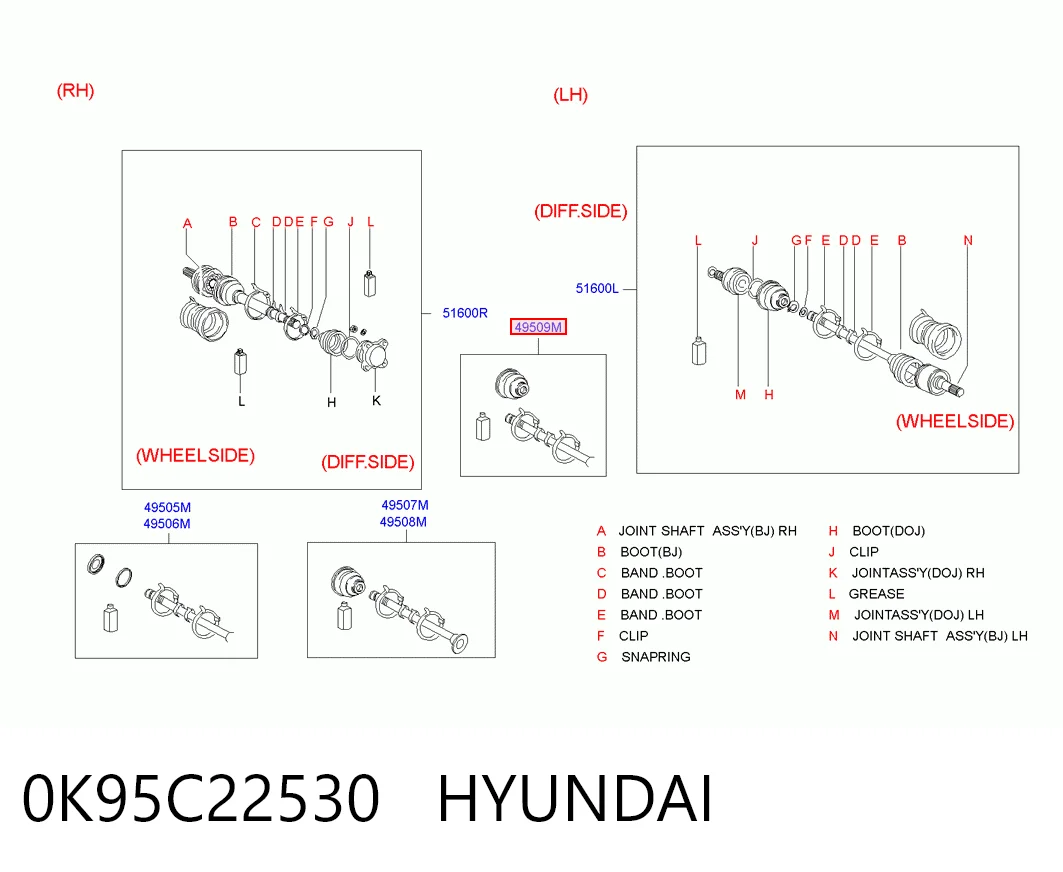 Купити GM0079 DAC 