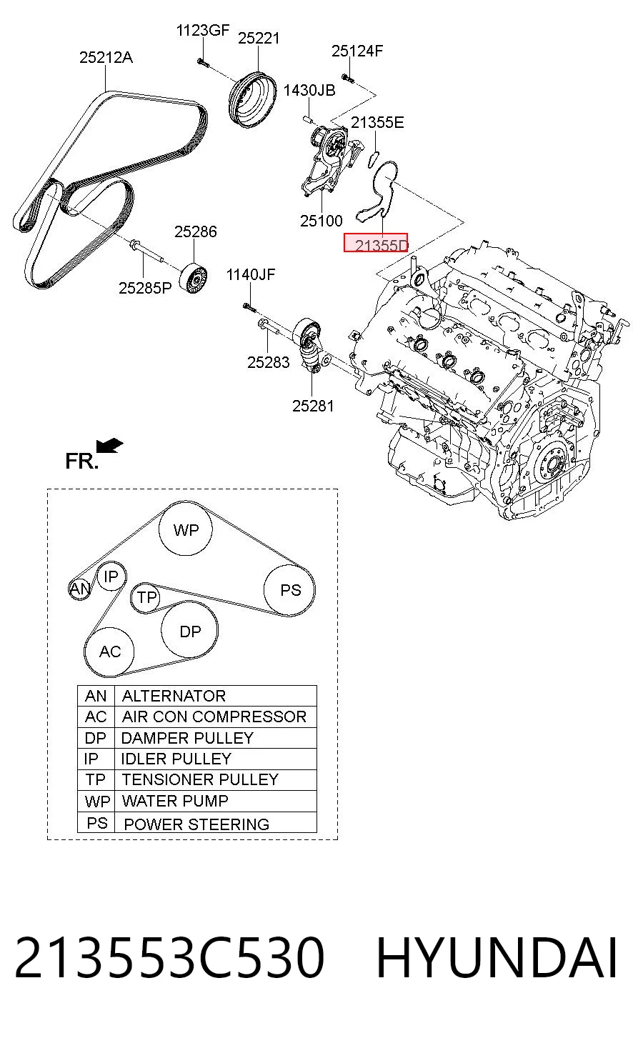 213553C530 Hyundai/Kia Прокладка водяної помпи