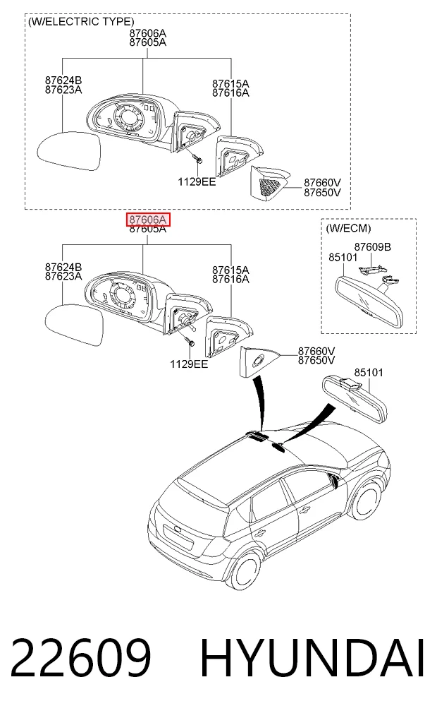 Праве бокове дзеркало KIA Ceed 