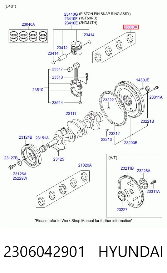 Купити CB1131GP025 NDC Вкладиші колінвала, шатунні, комплект, 1-й ремонт (+0,25)
