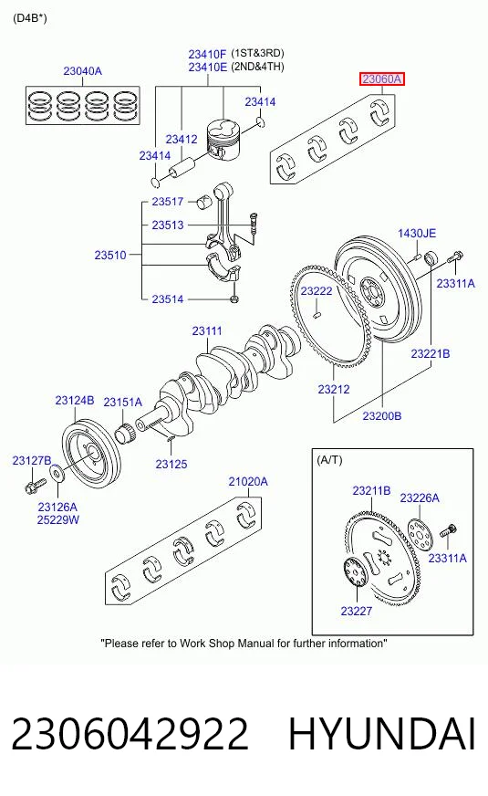 2306042922 Chrysler Вкладиші коленвала, шатунні, комплект, 1-й ремонт (+0,25)