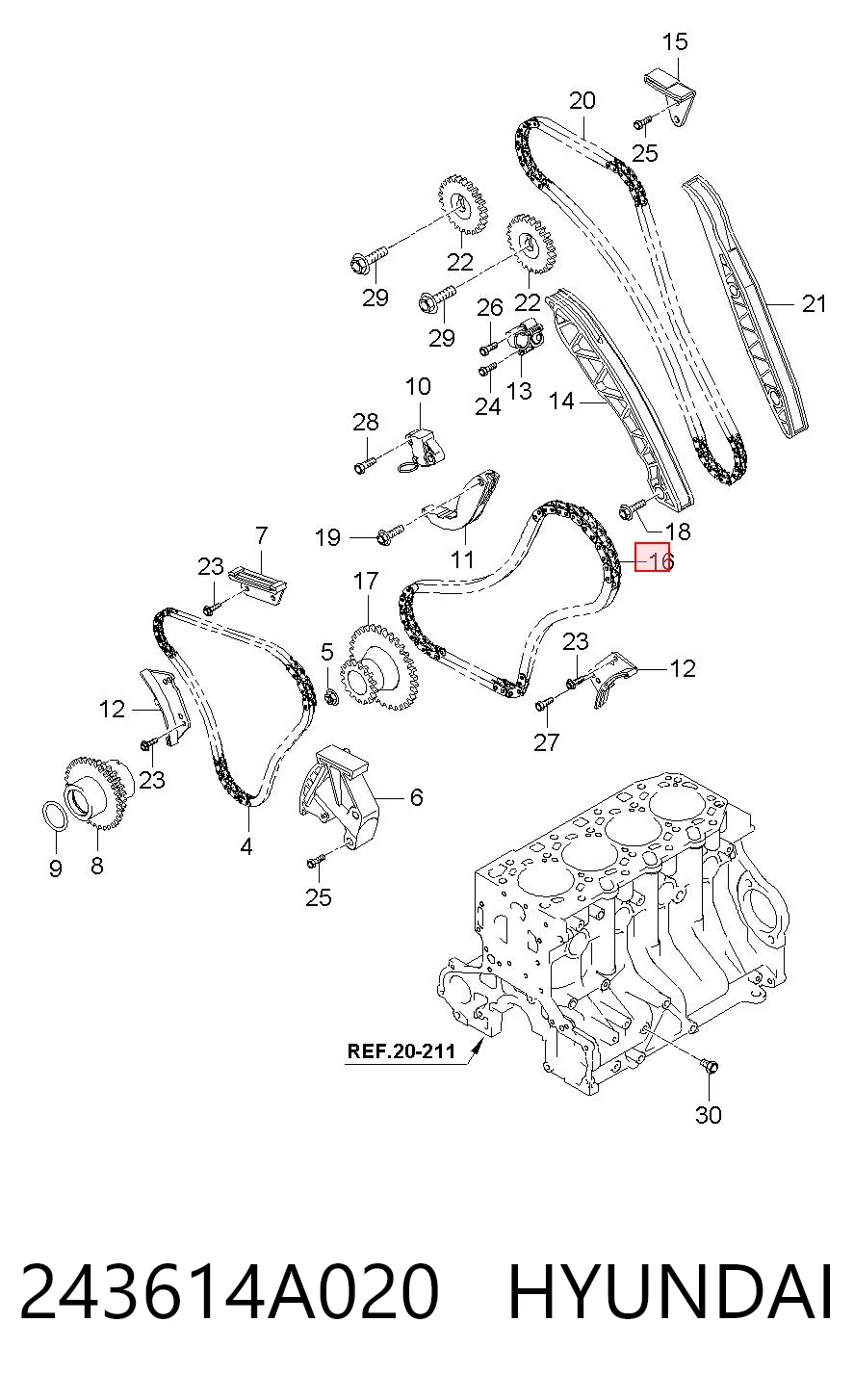Ланцюг INA 243614A020 ціна, від 45.42 USD