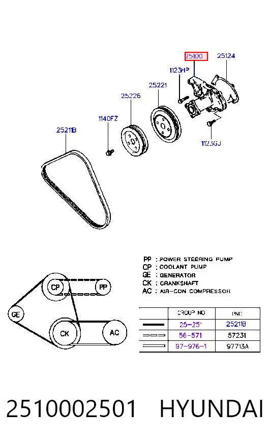 2510002501 Hyundai/Kia Насос охолодження