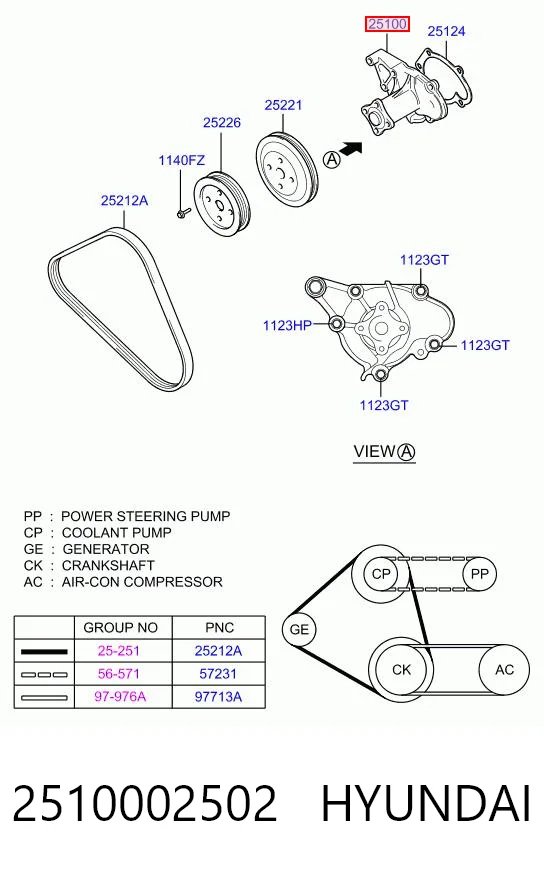 2510002502 Hyundai/Kia Насос охолодження