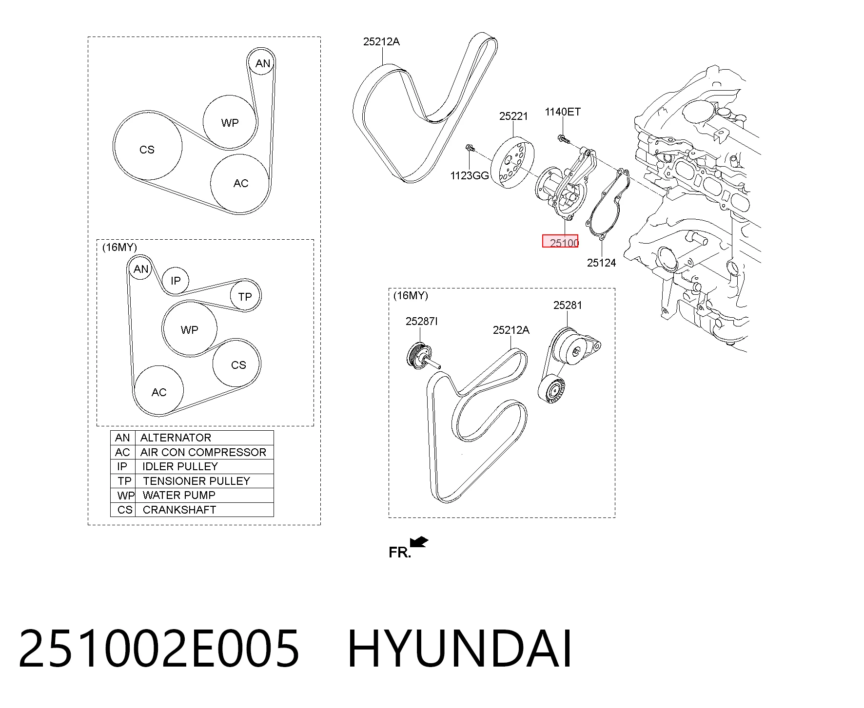 251002E005 Hyundai/Kia Насос охолодження