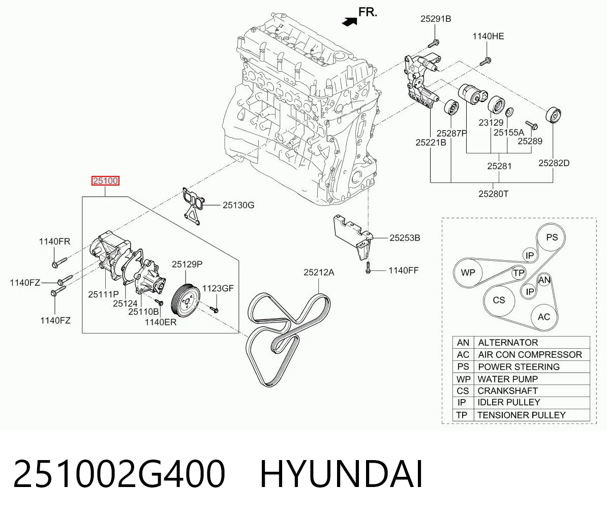 251002G400 Hyundai/Kia Насос охолодження